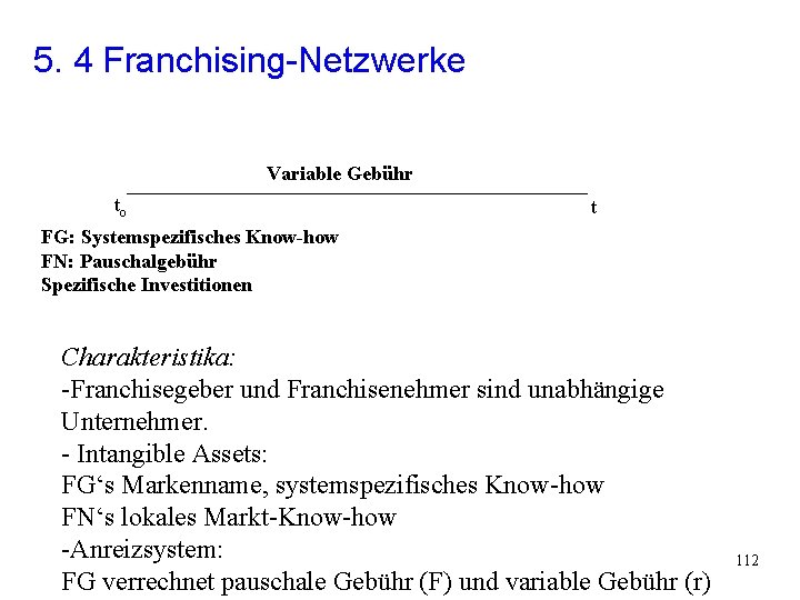 5. 4 Franchising-Netzwerke Variable Gebühr to t FG: Systemspezifisches Know-how FN: Pauschalgebühr Spezifische Investitionen 5. 4 Franchising-Netzwerke Variable Gebühr to t FG: Systemspezifisches Know-how FN: Pauschalgebühr Spezifische Investitionen