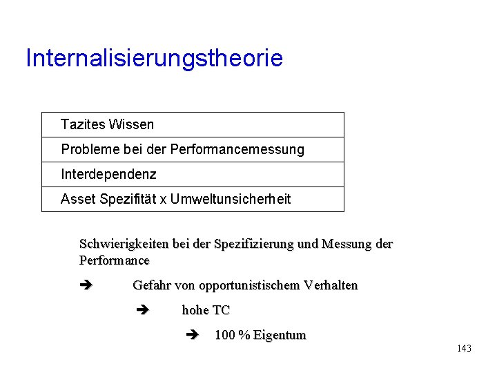 Internalisierungstheorie Tazites Wissen Factors of the internalization Theory Probleme bei der Performancemessung Interdependenz Asset Internalisierungstheorie Tazites Wissen Factors of the internalization Theory Probleme bei der Performancemessung Interdependenz Asset