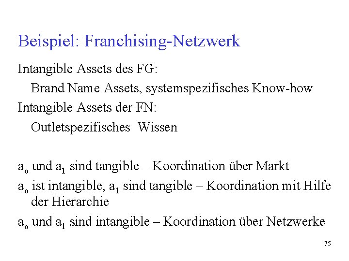 Beispiel: Franchising-Netzwerk Intangible Assets des FG: Brand Name Assets, systemspezifisches Know-how Intangible Assets der Beispiel: Franchising-Netzwerk Intangible Assets des FG: Brand Name Assets, systemspezifisches Know-how Intangible Assets der