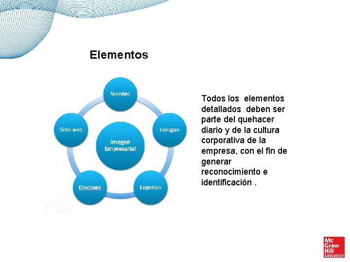 Elementos Todos los elementos detallados deben ser parte del quehacer diario y de la