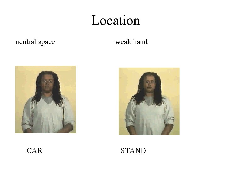 Location neutral space weak hand CAR STAND 