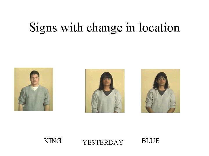 Signs with change in location KING YESTERDAY BLUE 