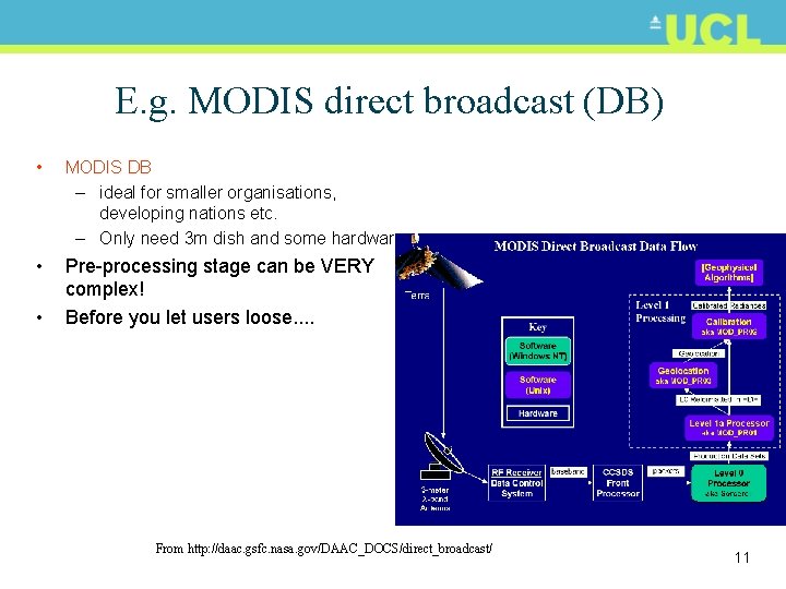 E. g. MODIS direct broadcast (DB) • MODIS DB – ideal for smaller organisations,