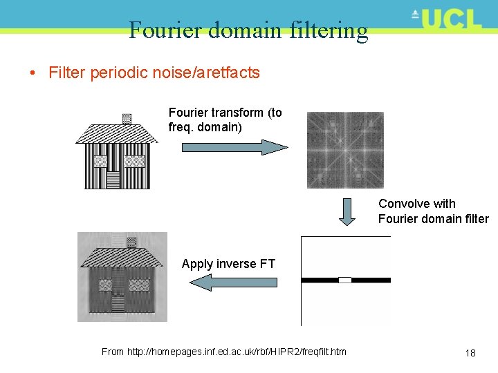 Fourier domain filtering • Filter periodic noise/aretfacts Fourier transform (to freq. domain) Convolve with