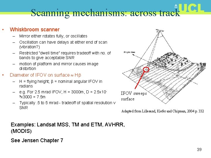 Scanning mechanisms: across track • Whiskbroom scanner – Mirror either rotates fully, or oscillates