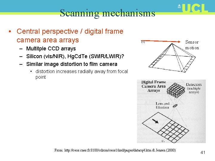 Scanning mechanisms • Central perspective / digital frame camera area arrays – Multitple CCD
