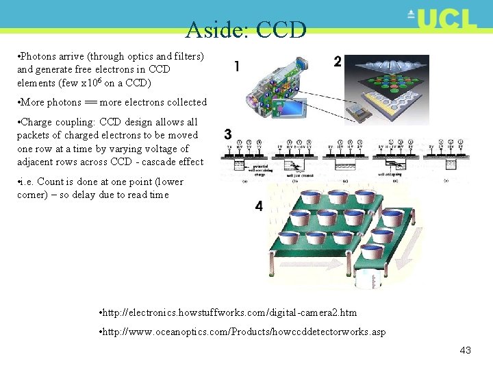 Aside: CCD • Photons arrive (through optics and filters) and generate free electrons in