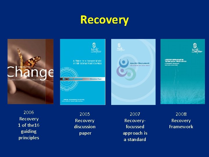 Recovery 2006 Recovery 1 of the 16 guiding principles 2005 Recovery discussion paper 2007 Recovery 2006 Recovery 1 of the 16 guiding principles 2005 Recovery discussion paper 2007