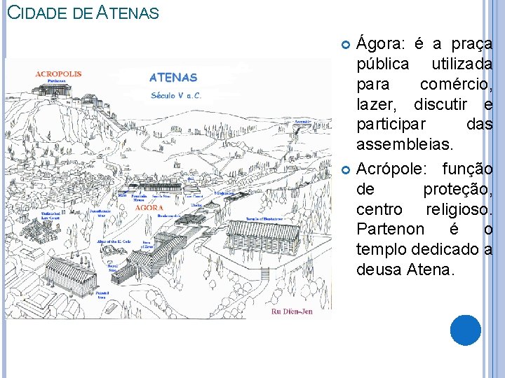 CIDADE DE ATENAS Ágora: é a praça pública utilizada para comércio, lazer, discutir e