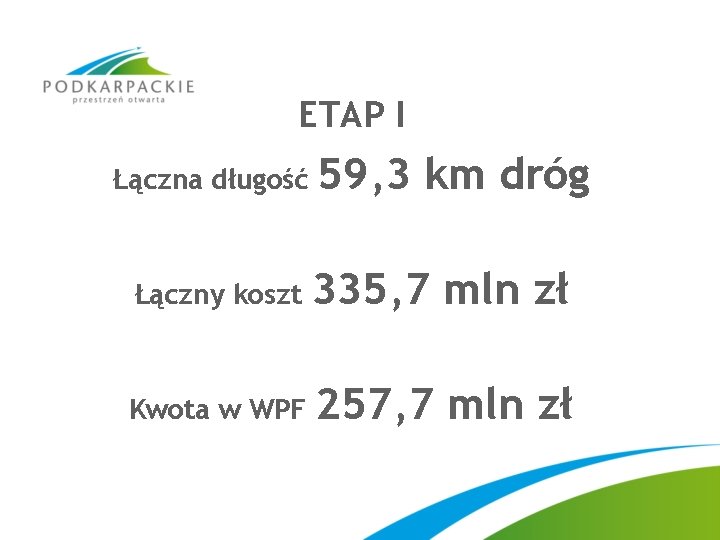 ETAP I Łączna długość 59, 3 km dróg Łączny koszt 335, 7 mln zł