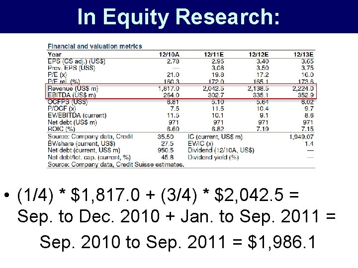In Equity Research: • (1/4) * $1, 817. 0 + (3/4) * $2, 042.
