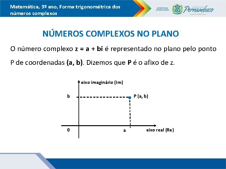 Matemática, 3º ano, Forma trigonométrica dos números complexos NÚMEROS COMPLEXOS NO PLANO O número