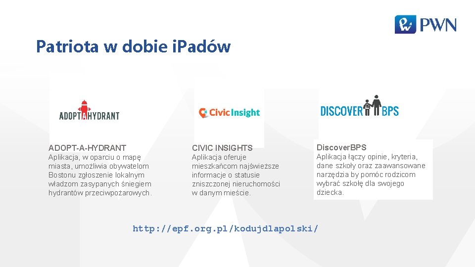 Patriota w dobie i. Padów ADOPT-A-HYDRANT CIVIC INSIGHTS Discover. BPS Aplikacja, w oparciu o