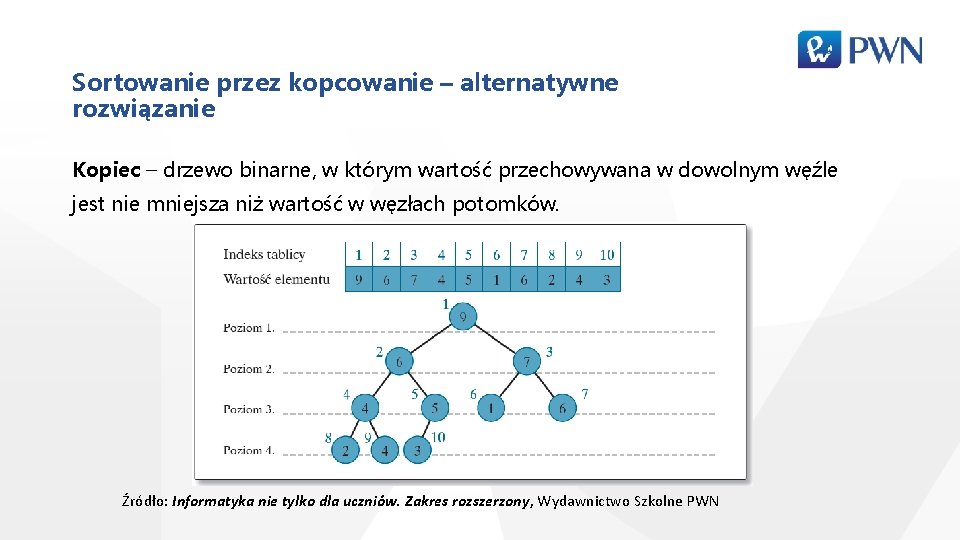 Sortowanie przez kopcowanie – alternatywne rozwiązanie Kopiec – drzewo binarne, w którym wartość przechowywana