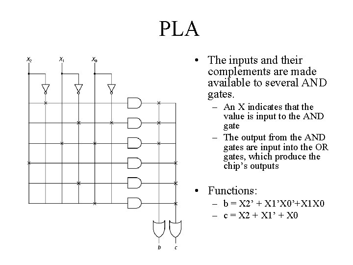 PLA • The inputs and their complements are made available to several AND gates.
