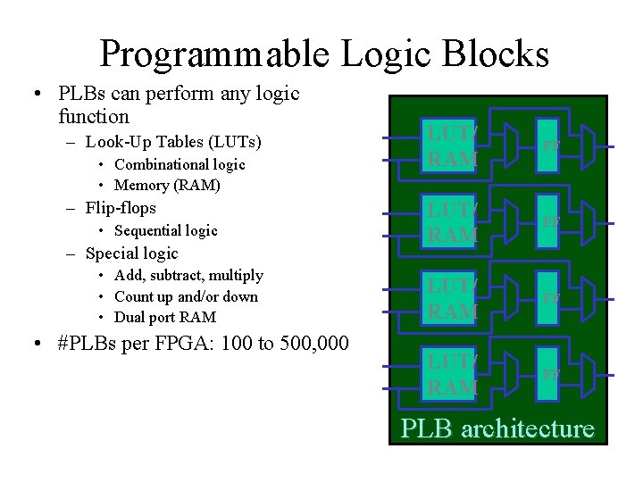 Programmable Logic Blocks • PLBs can perform any logic function – Look-Up Tables (LUTs)