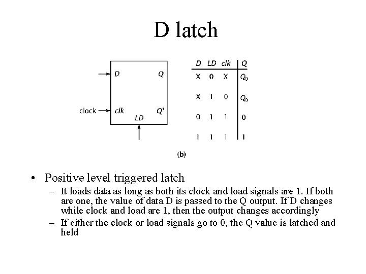D latch • Positive level triggered latch – It loads data as long as