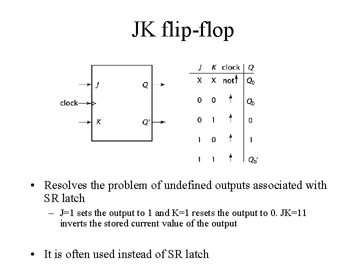 JK flip-flop • Resolves the problem of undefined outputs associated with SR latch –