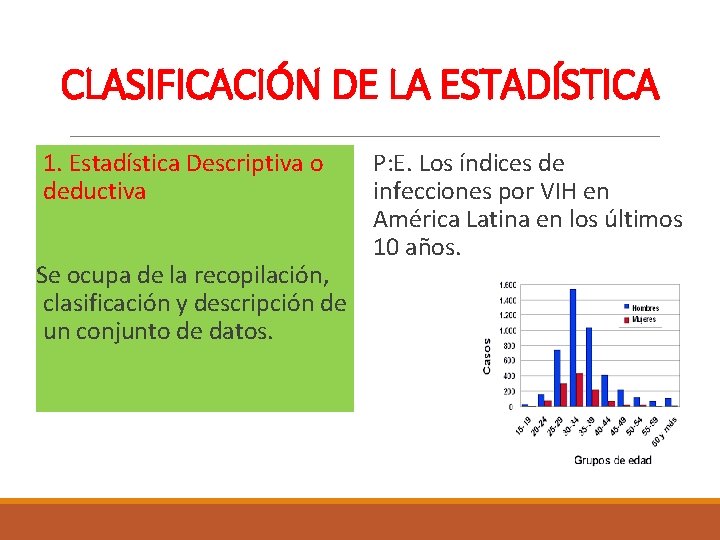 CLASIFICACIÓN DE LA ESTADÍSTICA 1. Estadística Descriptiva o deductiva Se ocupa de la recopilación,