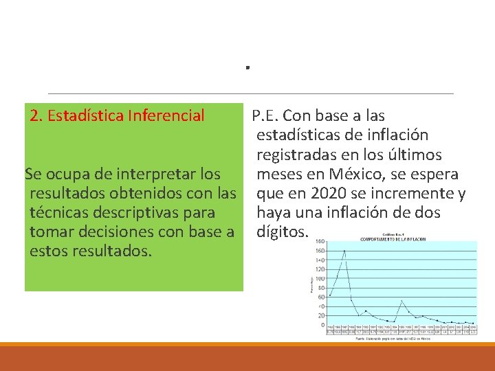 . 2. Estadística Inferencial P. E. Con base a las estadísticas de inflación registradas