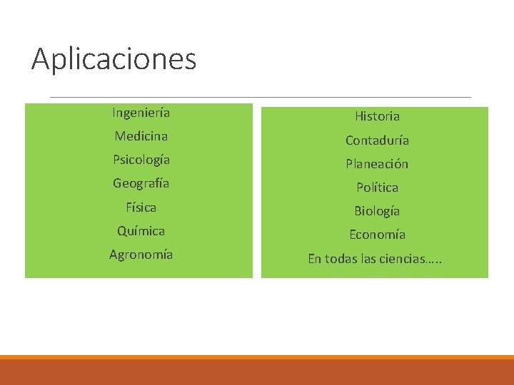 Aplicaciones Ingeniería Historia Medicina Contaduría Psicología Planeación Geografía Política Física Biología Química Economía Agronomía