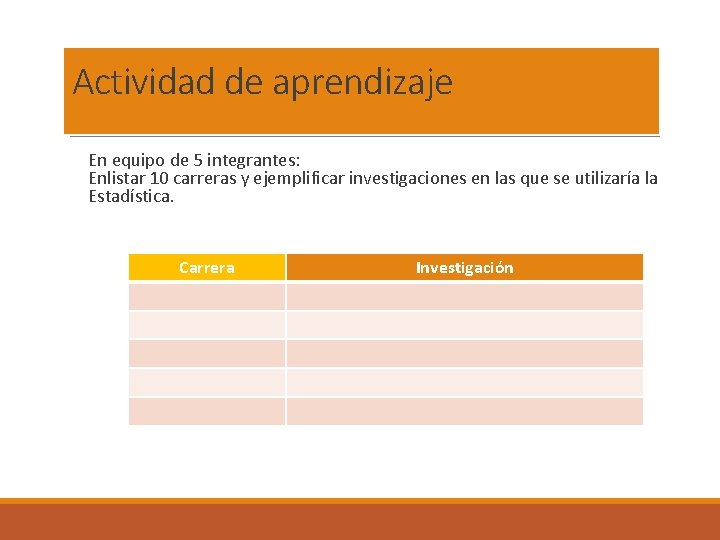 Actividad de aprendizaje En equipo de 5 integrantes: Enlistar 10 carreras y ejemplificar investigaciones