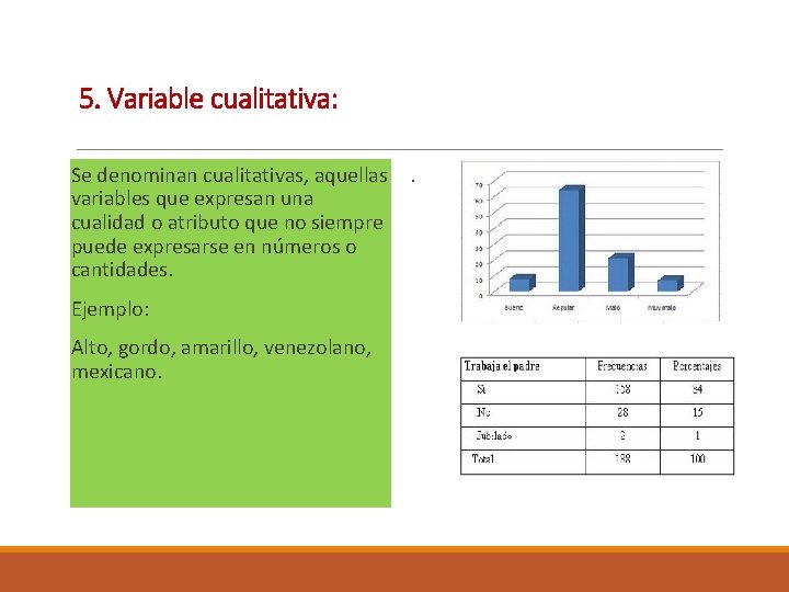 5. Variable cualitativa: Se denominan cualitativas, aquellas . variables que expresan una cualidad o