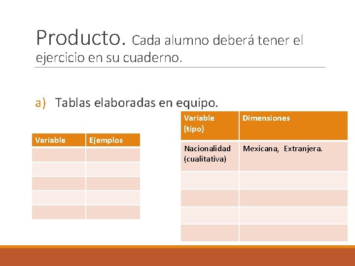 Producto. Cada alumno deberá tener el ejercicio en su cuaderno. a) Tablas elaboradas en