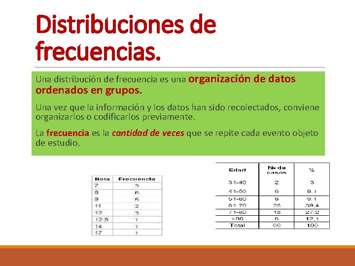 Distribuciones de frecuencias. Una distribución de frecuencia es una organización de datos ordenados en