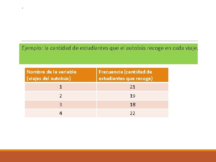 . Ejemplo: la cantidad de estudiantes que el autobús recoge en cada viaje. Nombre