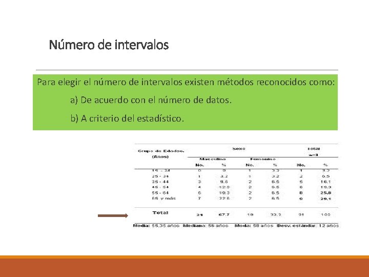 Número de intervalos Para elegir el número de intervalos existen métodos reconocidos como: a)