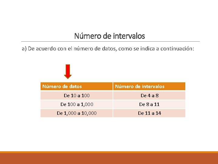 Número de intervalos a) De acuerdo con el número de datos, como se indica