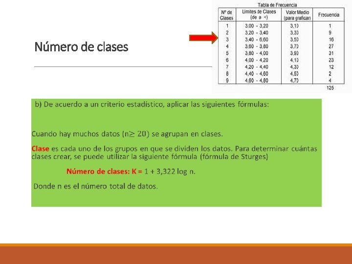 Número de clases 