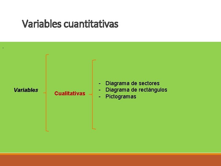 Variables cuantitativas . Variables Cualitativas - Diagrama de sectores - Diagrama de rectángulos -