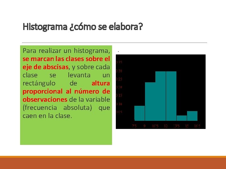 Histograma ¿cómo se elabora? Para realizar un histograma, . se marcan las clases sobre