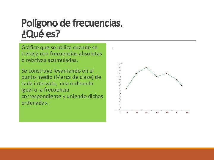 Polígono de frecuencias. ¿Qué es? Gráfico que se utiliza cuando se . trabaja con