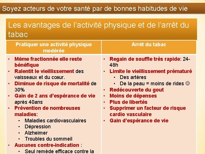 Soyez acteurs de votre santé par de bonnes habitudes de vie Les avantages de