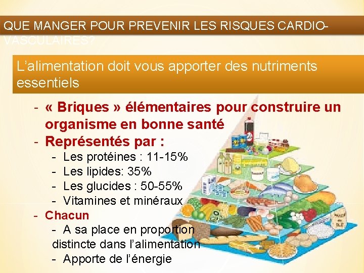 QUE MANGER POUR PREVENIR LES RISQUES CARDIOVASCULAIRES? L’alimentation doit vous apporter des nutriments essentiels