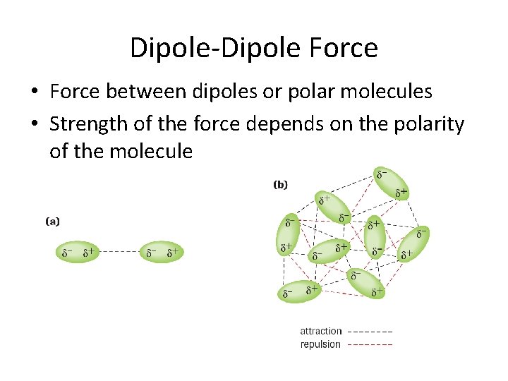 Dipole-Dipole Force • Force between dipoles or polar molecules • Strength of the force