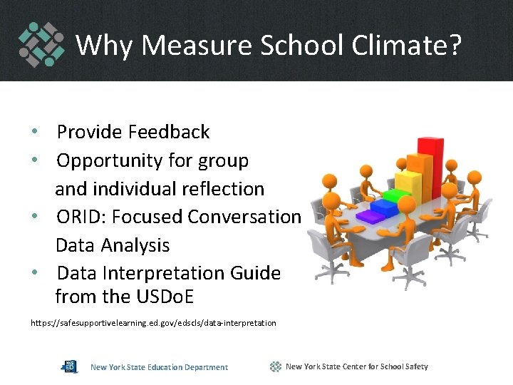 Why Measure School Climate? • Provide Feedback • Opportunity for group and individual reflection