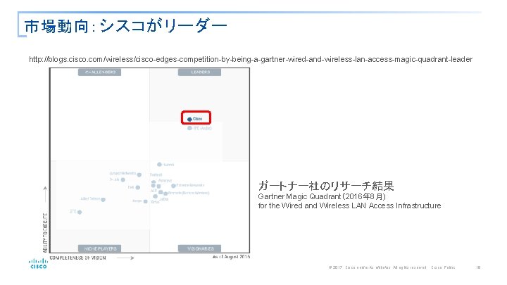 市場動向： シスコがリーダー http: //blogs. cisco. com/wireless/cisco-edges-competition-by-being-a-gartner-wired-and-wireless-lan-access-magic-quadrant-leader ガートナー社のリサーチ結果 Gartner Magic Quadrant（2016年 8月) for the Wired