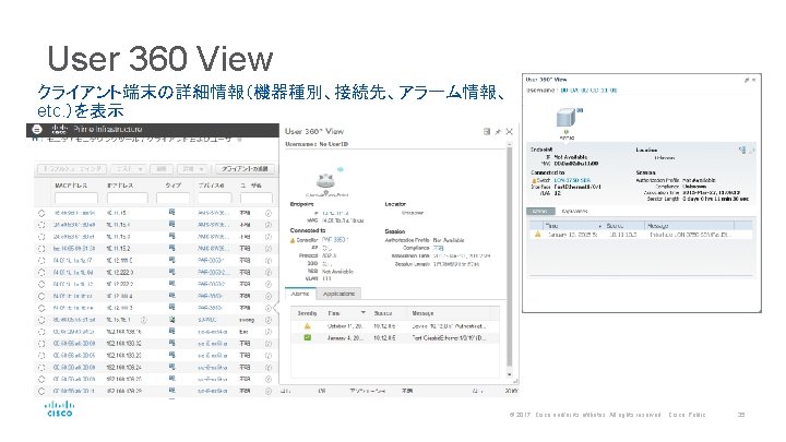 User 360 View クライアント端末の詳細情報（機器種別、接続先、アラーム情報、 etc. ）を表示 © 2017 Cisco and/or its affiliates. All rights