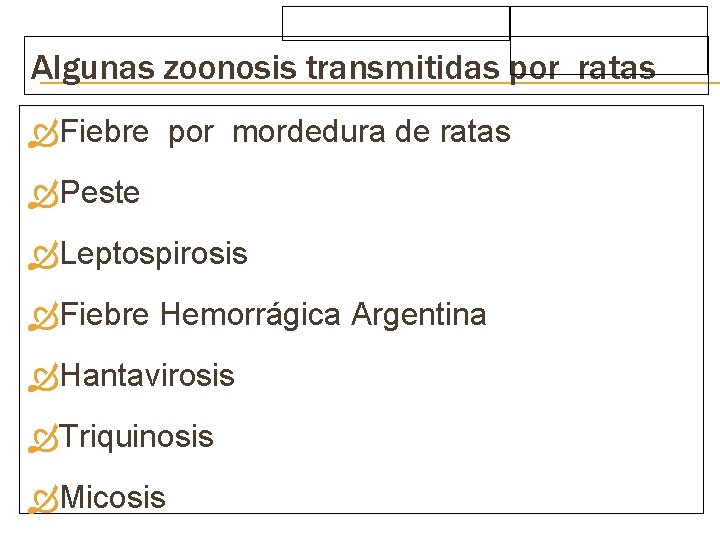 Algunas zoonosis transmitidas por ratas Fiebre por mordedura de ratas Peste Leptospirosis Fiebre Hemorrágica