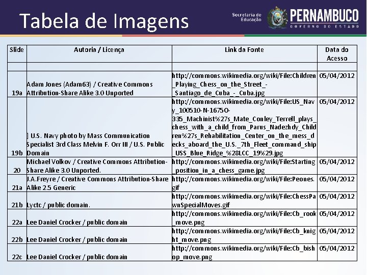 Tabela de Imagens Slide 19 a 19 b 20 21 a 21 b 22