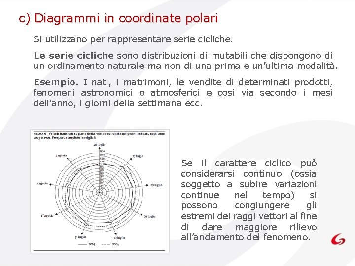 c) Diagrammi in coordinate polari Si utilizzano per rappresentare serie cicliche. Le serie cicliche c) Diagrammi in coordinate polari Si utilizzano per rappresentare serie cicliche. Le serie cicliche