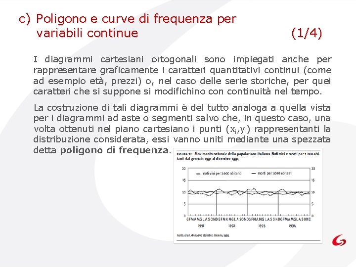 c) Poligono e curve di frequenza per variabili continue (1/4) I diagrammi cartesiani ortogonali c) Poligono e curve di frequenza per variabili continue (1/4) I diagrammi cartesiani ortogonali