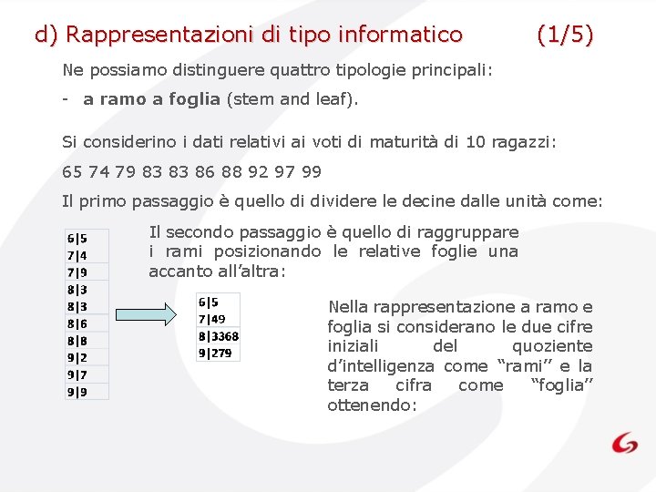 d) Rappresentazioni di tipo informatico (1/5) Ne possiamo distinguere quattro tipologie principali: - a d) Rappresentazioni di tipo informatico (1/5) Ne possiamo distinguere quattro tipologie principali: - a