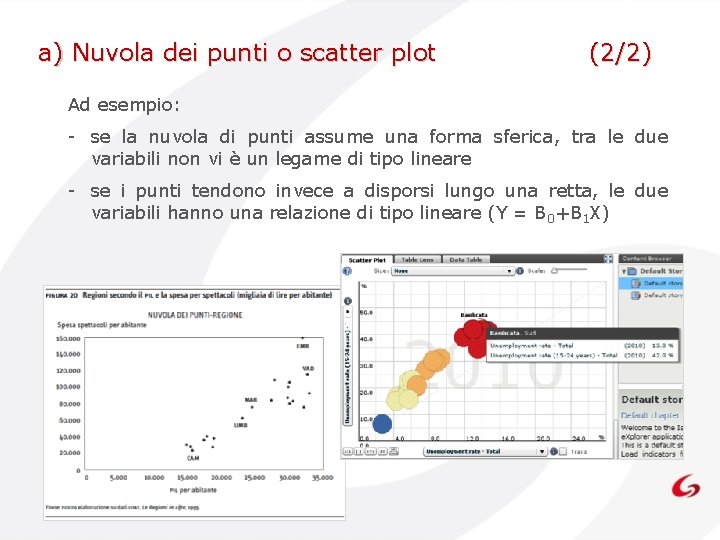 a) Nuvola dei punti o scatter plot (2/2) Ad esempio: - se la nuvola a) Nuvola dei punti o scatter plot (2/2) Ad esempio: - se la nuvola