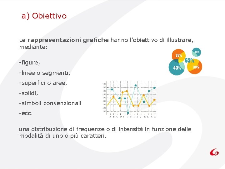 a) Obiettivo Le rappresentazioni grafiche hanno l’obiettivo di illustrare, mediante: -figure, -linee o segmenti, a) Obiettivo Le rappresentazioni grafiche hanno l’obiettivo di illustrare, mediante: -figure, -linee o segmenti,