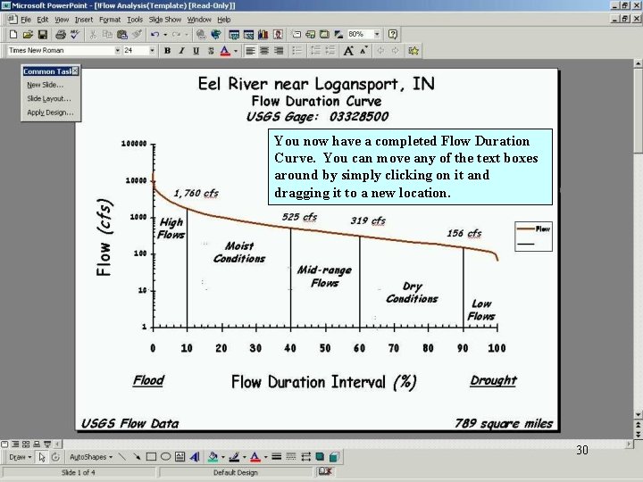 You now have a completed Flow Duration Curve. You can move any of the